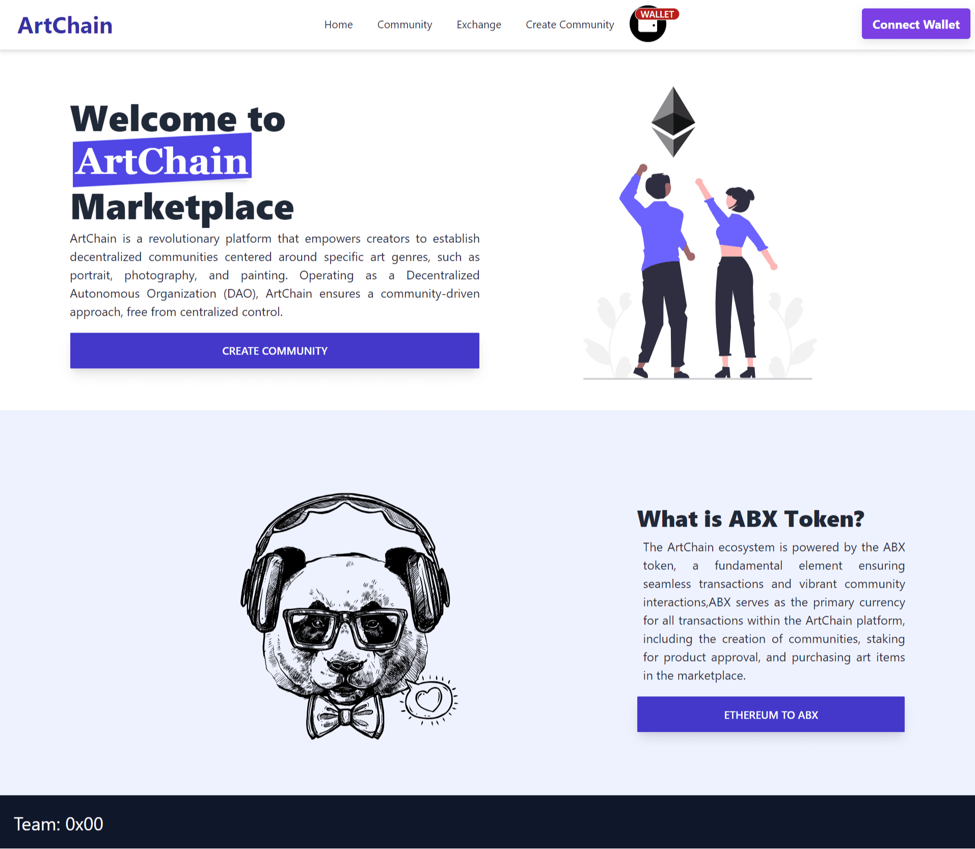 ArtChain